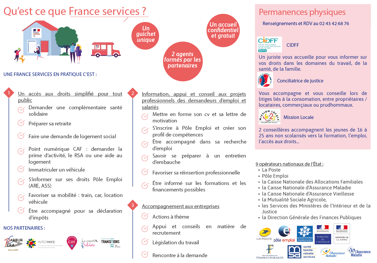 France Service slide Verso